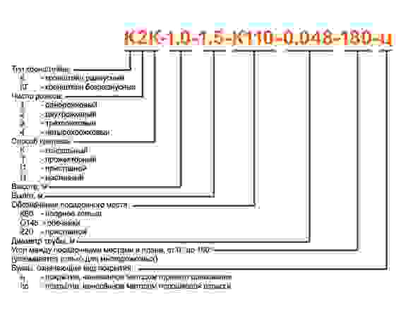 Кронштейн однорожковый К1К-2,0-2,5-К80-0,057